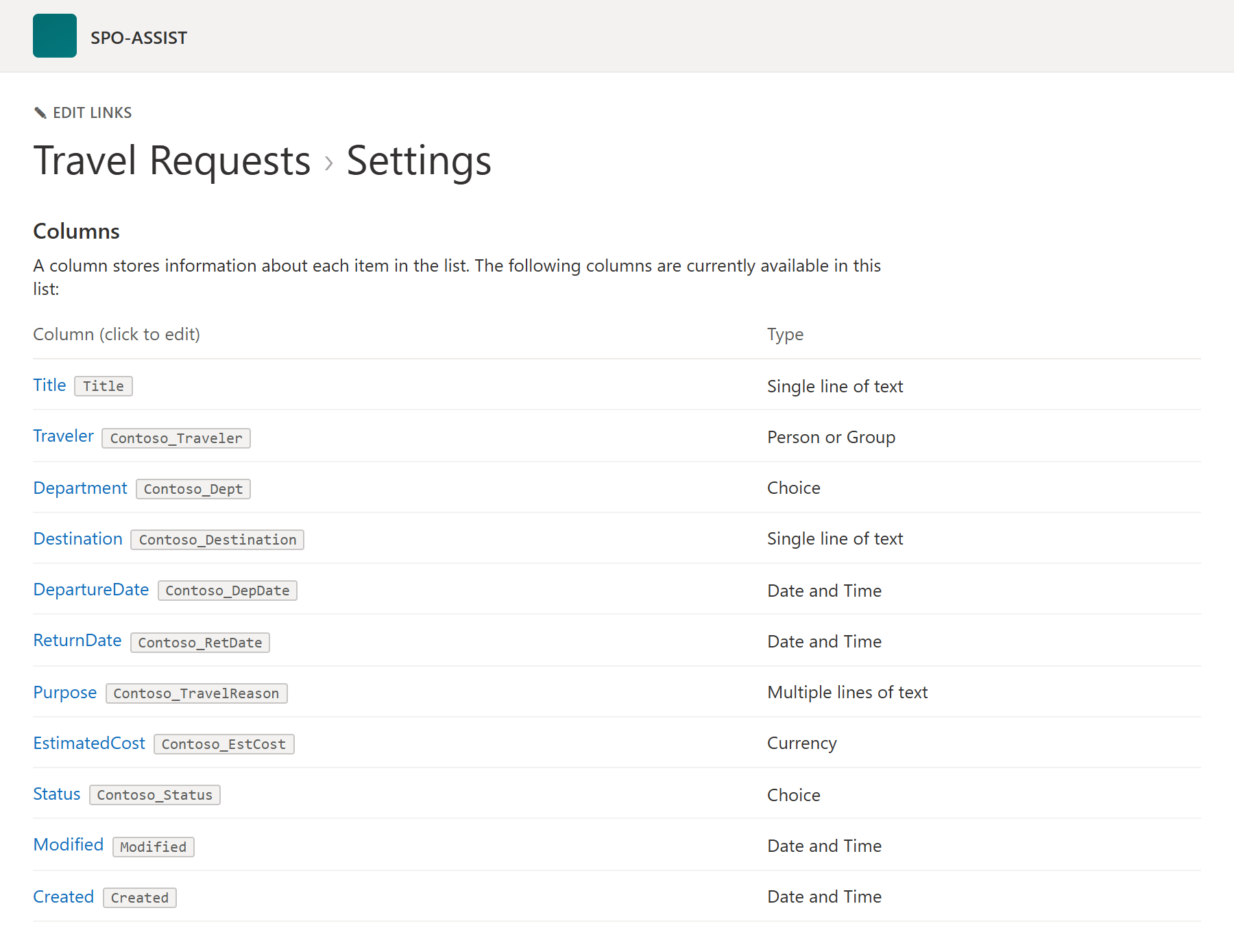Classic SharePoint List Settings columns page with internal name badges next to each column