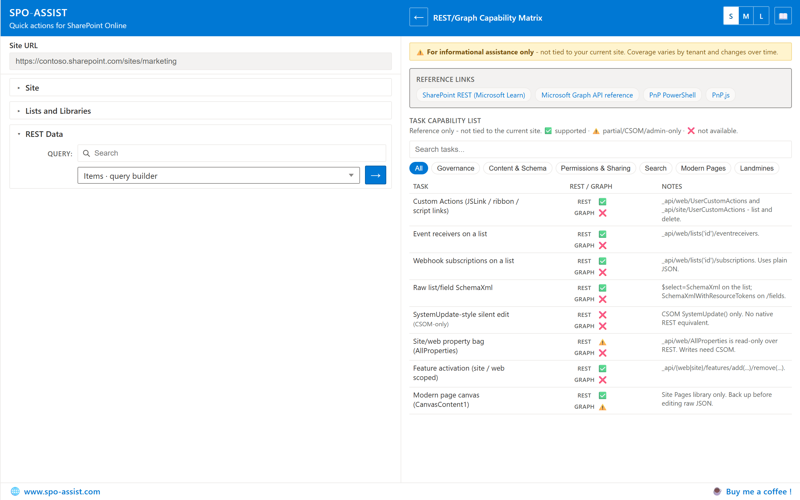 SPO-Assist full-tab mode showing the REST/Graph capability matrix reference